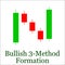 Bullish 3-Method Formation candlestick chart pattern. Set of can