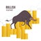 Bullish market. The chart and the indicator show an uptrend. Bull market on stock exchange. Bull among coins. Vector.