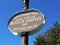 Burbank Historical Society Museum Complex Signage