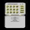 Burglar Alarm Keypad