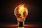 Burning light bulb with blank space for creative text - idea and inspiration concept