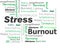 Burnout Stress Words Cloud