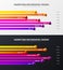 Business 7 option infographic vector illustration bundle. Marketing analytics horizontal bar chart design set.