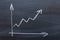 Business chart on chalkboard shows market growth and successful sales