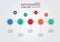 Business circle infographic timeline vector