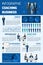 Business coaching infographic report