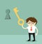 Business concept, Businessman holding a key to unlock keyhole on the wall. Vector illustration.