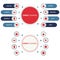 Business Concept of Omnichannel - Infographic