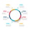 Business data visualization. Abstract element of cycle diagram with 8 steps, options, parts or processes. Vector