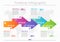 Business data visualization. timeline infographic icons designed for abstract background template with 5 options.