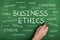 Business Ethics Word Cloud Concept Background