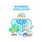 Business Evolution Process Vector Concept Color
