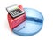 Business finance, banking and accounting concept office calculator with colorful pie graph