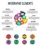 Business & finance infographics set with integrated icons in pie chart illustration.