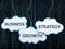 Business growth strategy on cloud banner