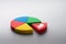 Business & HR colorful pie chart puzzle