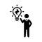 Business Idea, Planning, Smart Idea, Innovation Icon