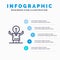 Business, Improvement, Man, Person, Potential Line icon with 5 steps presentation infographics Background