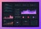 Business infographic dashboard. Modern interface, admin platform with graph, statistics chart marketing diagram. Vector