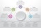 Business infographic strategy theme and white buttons