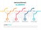 Business Infographic timeline process template, Colorful Banner text box design for presentation, presentation for workflow