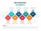 Business Infographic timeline process template, Colorful Banner text box designfor presentation, presentation for workflow diagram