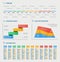 Business infographics charts