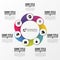 Business infographics. Circular infographic with 7 options