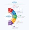 Business infographics design vector and marketing icon, workflow layout, diagram