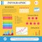 Business Infographics. Diagrams, tables, flat-style graphics