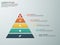 Business infographics with stages of a Sales Funnel