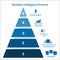 Business Intelligence pyramidal infographic concept with five layers