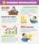 Business life infographics