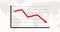 Business loss due to covid. growth down arrow. Business graph showing growth down. business loss concept 4k video