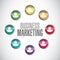 Business Marketing people community sign concept