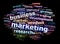 Business Marketing Word Cloud