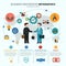 Business Partnership Infographics