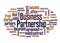 Business partnership word cloud concept