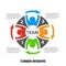 Business People Teamwork Infographic