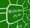 Business Plan Diagram Means Company