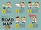 Business planning roadmap infographic. Cartoon character.