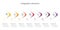 Business process chart infographics with 7 step options. Square corporate workflow graphic elements. Company flowchart