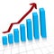 Business profit growth graph c