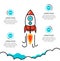 Business project startup infographic with rocket template