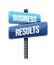 Business results sign
