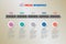 Business road map timeline infographic with 5 steps circle, Vector Illustration