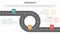 business roadmaps process framework infographic 3 stages with circular infinity road and light theme concept for slide