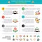 Business startup crowdfunding infographic layout