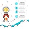 Business startup infographic with idea rocket template for cycle