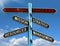 Business Success Signpost Showing Mission Strategy Resources And